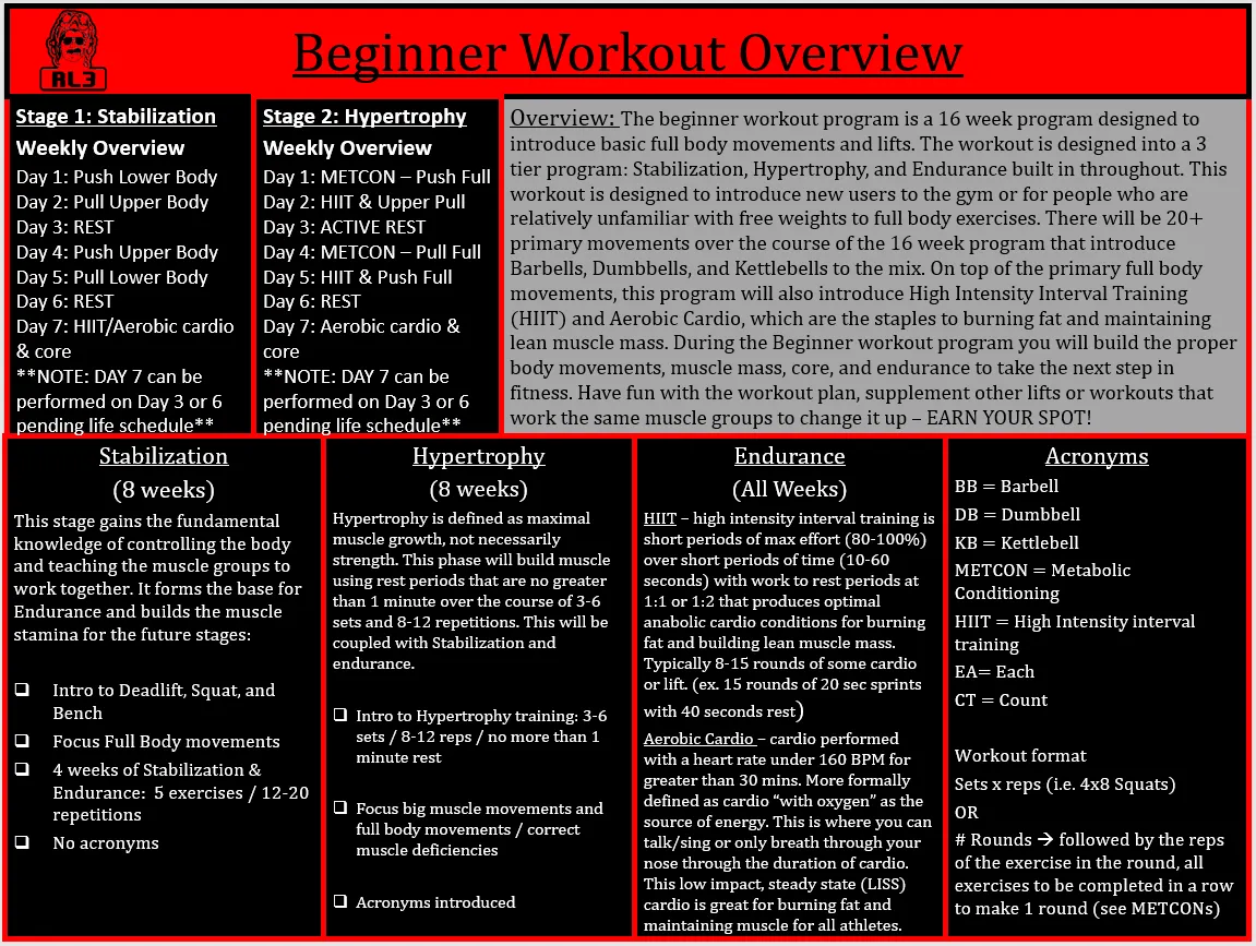 RL3 - Beginner Program - 16 Weeks